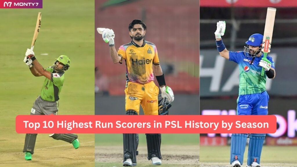 Highest Run Scorers in PSL History by Season
