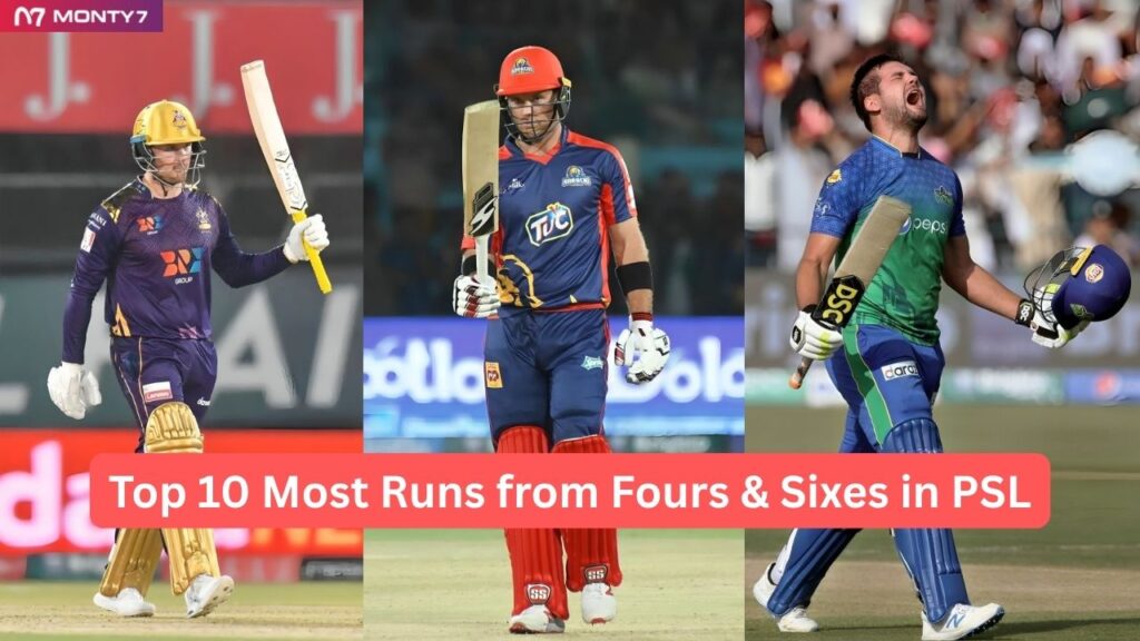 Most Runs from Fours & Sixes in PSL
